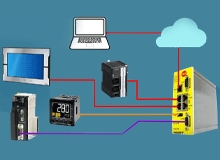 How to Monitor Assets Remotely Today