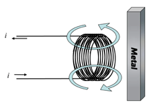 Sensor Strategies to Optimize Automated Processes