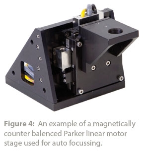 Linear Motor Stage