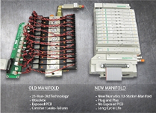 Improving Yield through Upgraded Pneumatic Manifolds