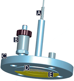 WIKA diaphragm monitoring system diagram