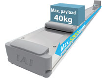 IFA High-Speed Belt Driven Actuator from IAI - Moves 40kg up to 3000mm/Sec