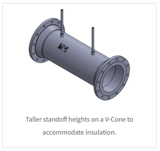 Taller standoff heights on a V-Cone to accommodate insulation.