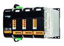 Watlow Launches ASPYRE® Power Controllers
