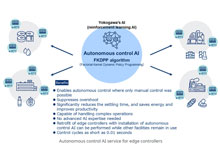 Autonomous AI Control Service for Edge Controllers