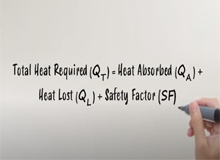 How to Calculate Heat
