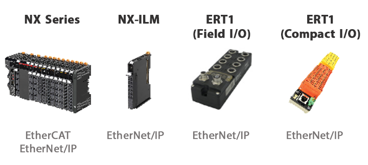 Omron EtherCAT and EtherNet/IP Blocks