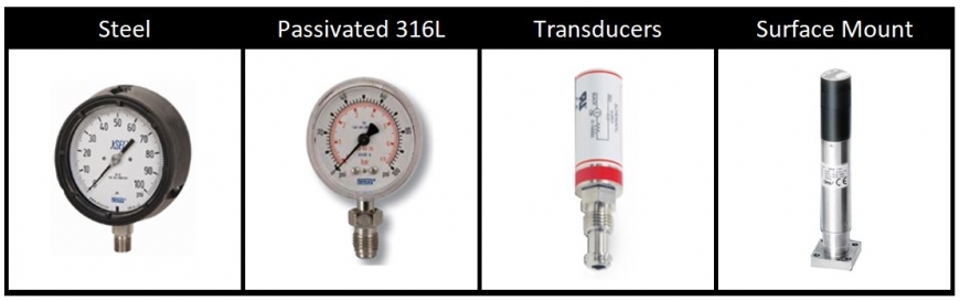 Pressure Measurement: Pressure Gauges to UHP Gauges to Transducers and Monometers