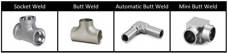 Weld Fittings: Socket Weld to Butt Weld to Mini/Micro Weld