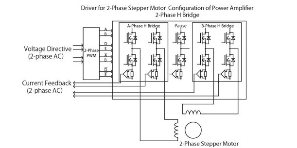 driver-for-2-phase-stepper-motor