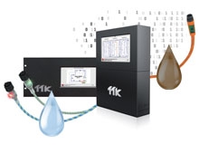 TTK Leak Detection Solutions for Water, Acid and Oil 
