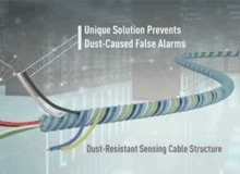 Dust-Resistant Water Leak Sensing Cables from TTK