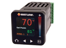 Total Cost of Ownership and the Integrated Watlow PM Controller